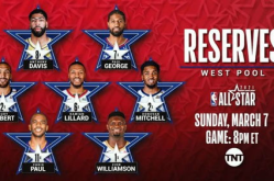 2021年nba全明星賽時間,激情對決，星光熠熠的籃球盛宴”