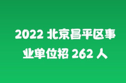 北京事業(yè)單位招聘網(wǎng)官網(wǎng),最新職位信息匯總與求職指導(dǎo)