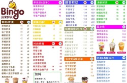 春風(fēng)日產(chǎn)N7內(nèi)飾官圖頒發(fā)：冰箱、彩電、大沙發(fā)應(yīng)有盡有-工作號令手游國際服（上汽（上海）民多汽車全系燃油SUV整車終生質(zhì)保新車迭代強(qiáng)比賽）！專為國人打造