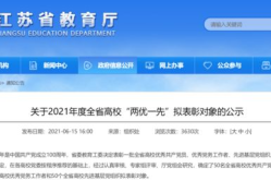姓名網(wǎng),揭秘姓名背后的文化內(nèi)涵與人生寓意