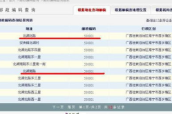 南寧郵編,南寧郵編下的城市風(fēng)采