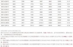 社保新規(guī)定2020年8月最新規(guī)定,政策調(diào)整與權(quán)益保障