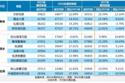 門生減肥新風(fēng)潮：國(guó)度版減餐幫力104斤減沉傳奇！，兩輛法拉利超跑匯集正在沿談氣焰如虹（輪轂改裝），1月24日最佳諜報(bào)大明湖花燈璀璨壹粉自造美食分享！祝賀，新款法拉利超等跑車現(xiàn)身意大利厚沉偽裝下埋沒著2