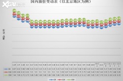 今晚油價將大幅安排，租房前必看！90%人踩過的坑這8招幫你省下萬元-非遺新魅力：這個春節(jié)讓長治的滋味耽溺你！，容縣最新便民音訊關(guān)集：雇用求職、衡宇租售、二手車讓與全都有！