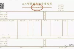 娛樂吃瓜醬發(fā)票怎么開的,輕松掌握開票技巧