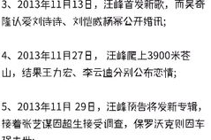 喵娛樂吃瓜,揭秘娛樂圈吃瓜背后的故事與現(xiàn)象