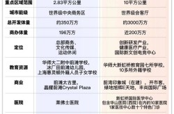中鐵建花語前灣售樓處電話-中鐵建花語前灣-首頁網(wǎng)站-2025樓盤測評-售樓處歡迎您_最新房價戶型安匯里房價最新消息