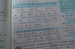三峽文言文,探尋千古奇觀的三峽文言文述說