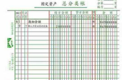 財(cái)務(wù)費(fèi)用明細(xì)科目,分類、核算與案例分析