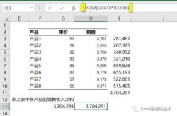 sumproduct函數(shù),高效多條件計(jì)算與求和技巧解析