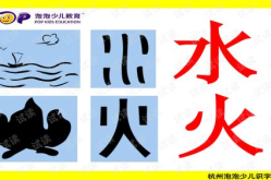 象形字體,從圖畫到漢字的演變與傳承