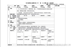 大班上學(xué)期教學(xué)計(jì)劃,全面發(fā)展，快樂(lè)成長(zhǎng)