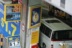 香港油價,漲跌起伏背后的市場解析