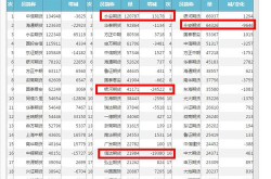 期貨持倉(cāng)分析,洞察市場(chǎng)情緒與趨勢(shì)動(dòng)向